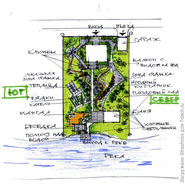 эскиз планировки участка с видом на реку