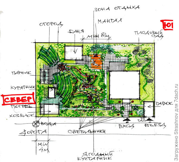 эскиз планировки прямоугольного в плане участка