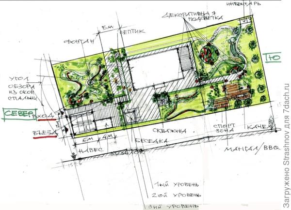 Эскиз планировки участка с перепадом высот