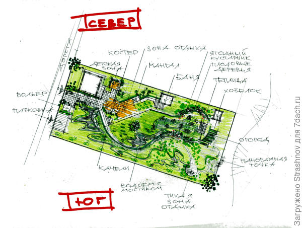 эскиз планировки прямоугольного в плане участка