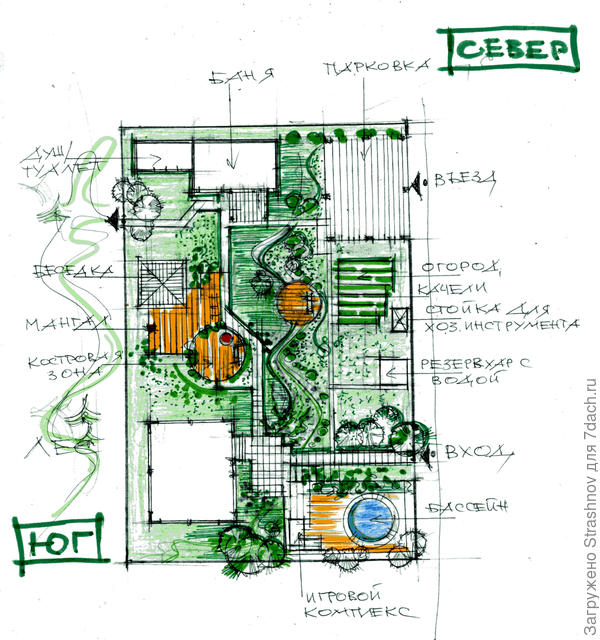 эскиз планировки участка прямоугольного формы