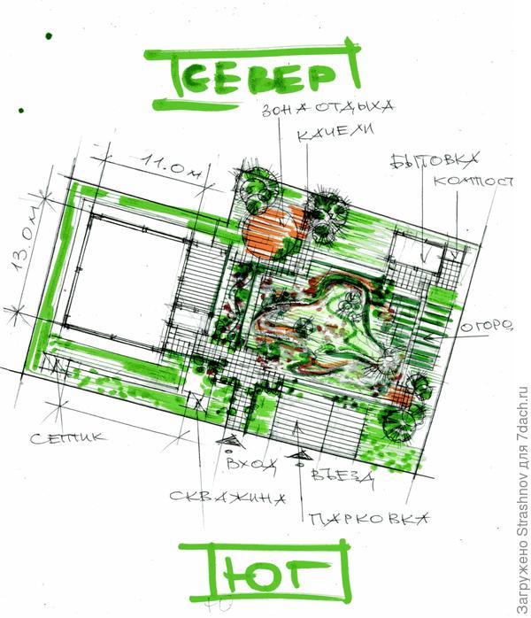 Эскиз планировки участка