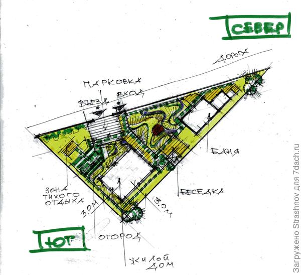 эскиз планировки треугольного участка