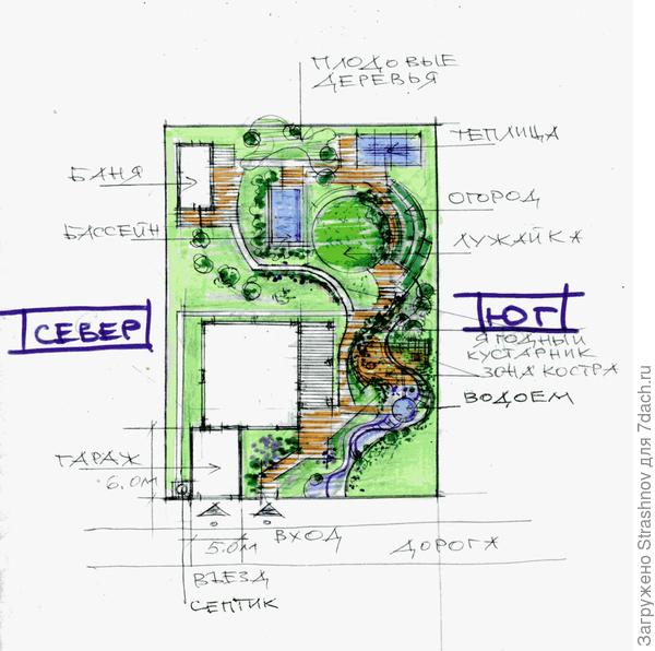 Эскиз планировки участка