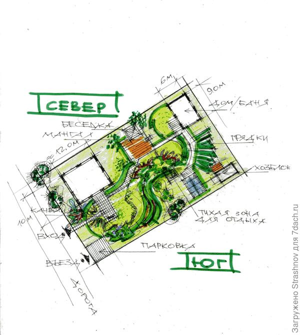 эскиз планировки прямоугольного в плане участка