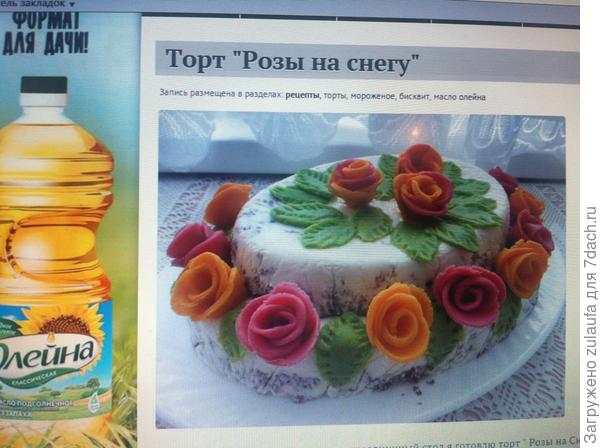 Оформление тортов розами из мастики. Идеи | Cake, Desserts, Food