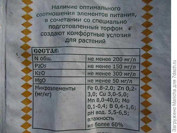 Состав грунта