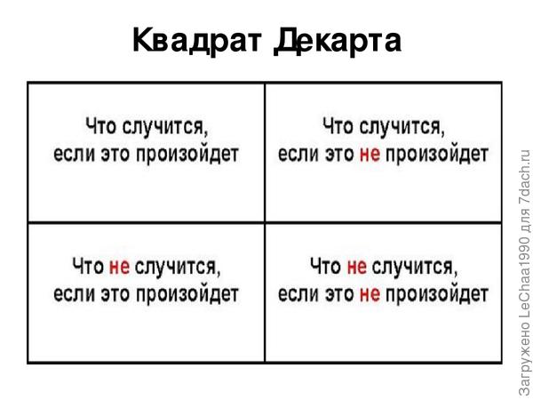 Для принятия сложных решений