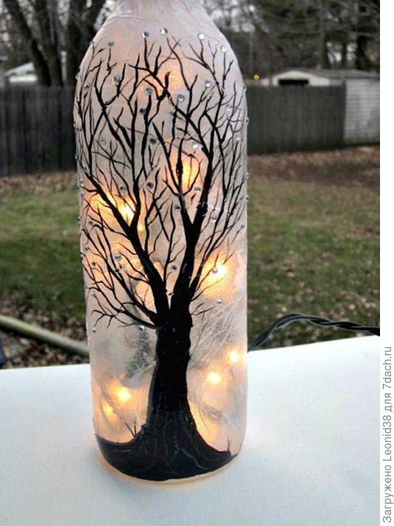 Немного идей по твоей тематике