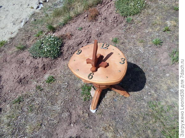 солнечные часы