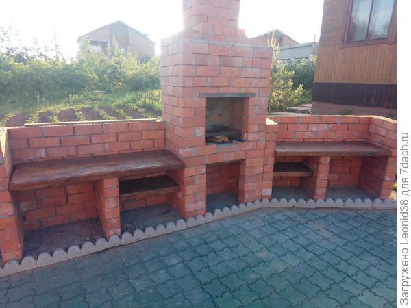 Столешницы