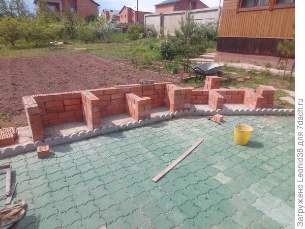 Последующие ряды.