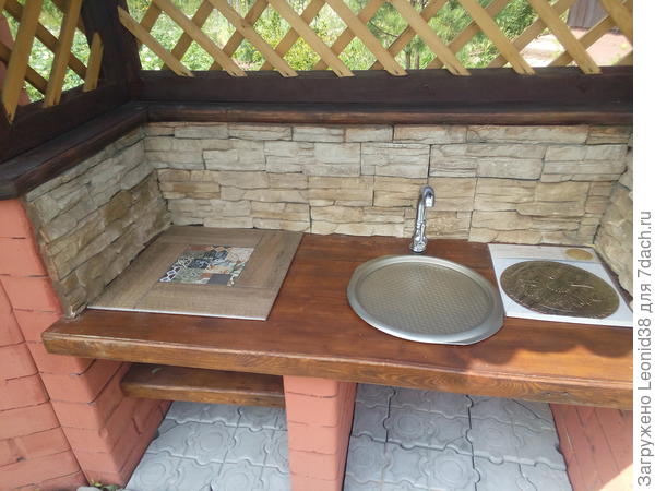 купил сегодня плитку под горячее и разнос под решетку.