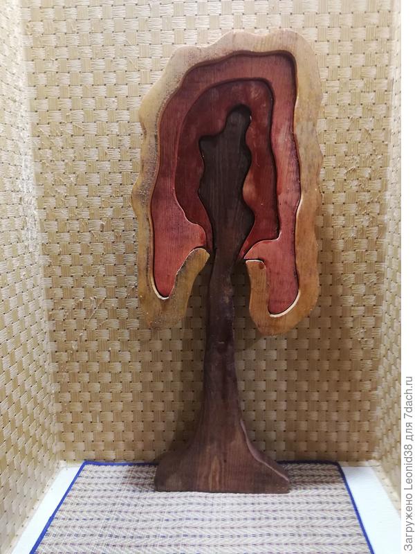 хотя вот, назвал древо жизни.