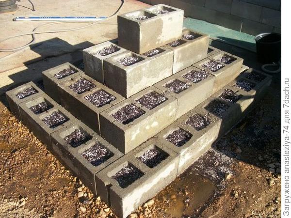 высокая грядка