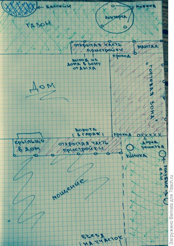 Обсуждаемая часть двора