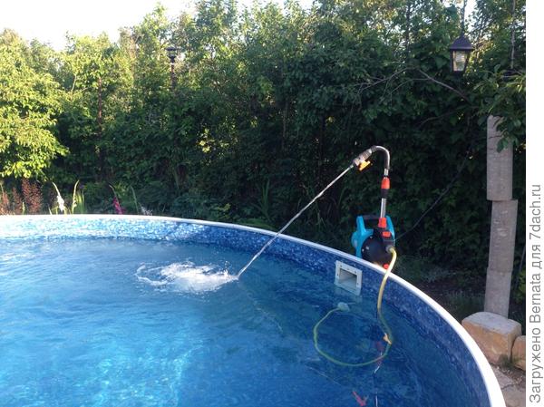 Поломался фильтр на бассейне..., на солнце уже под +40.., пока починим или заменим, вода зацветет...