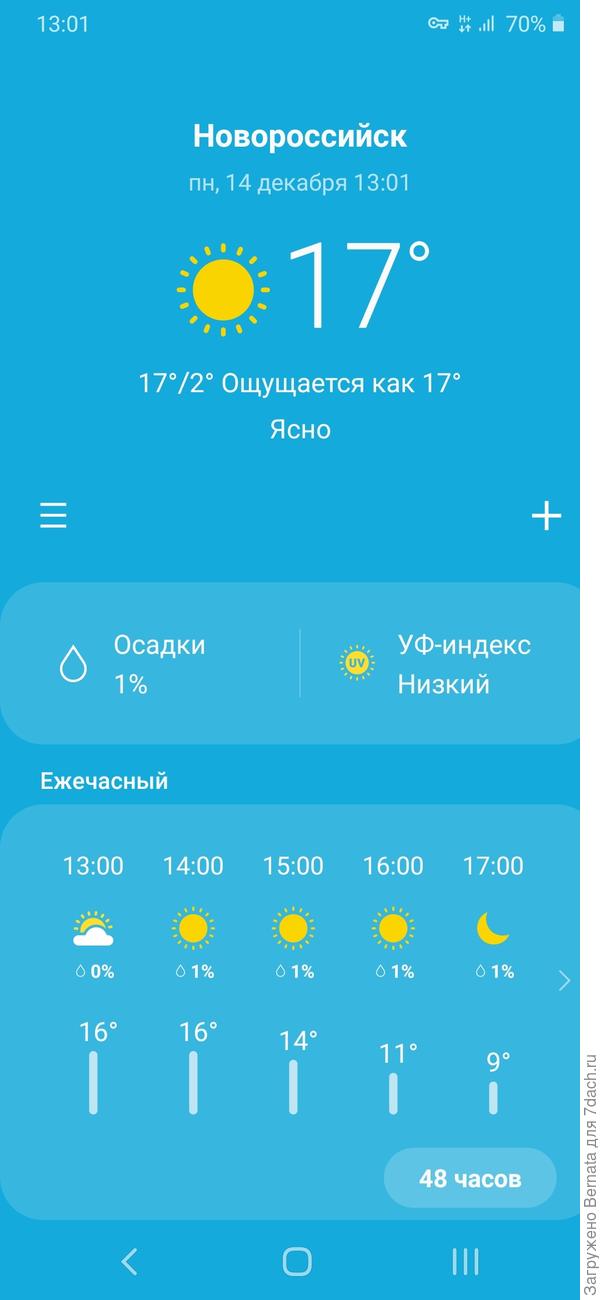 А у нас, чёрт-те что, как всегда... На солнце выше +20 .. Но при этом - зима..  И посадить ничего не посадишь..., и ёлку наряжать.. руки не поднимаются......