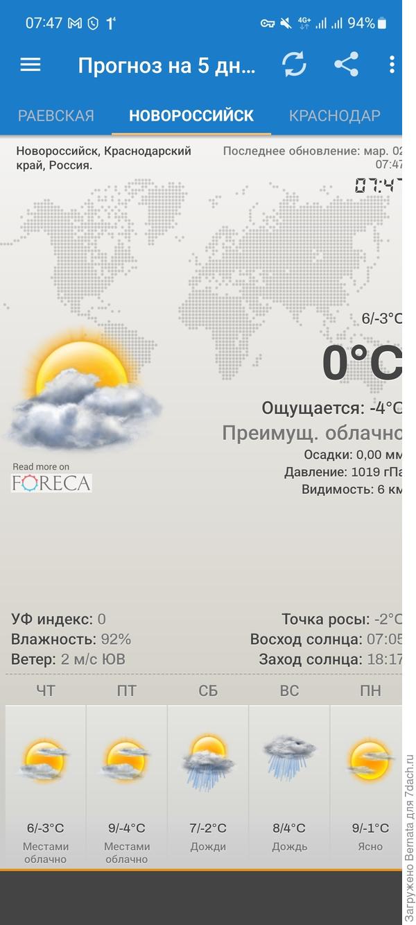 Новороссийск