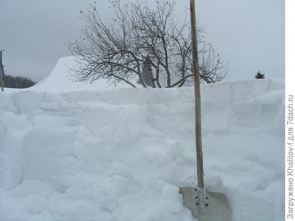 Снег, снег, кругом снег.......