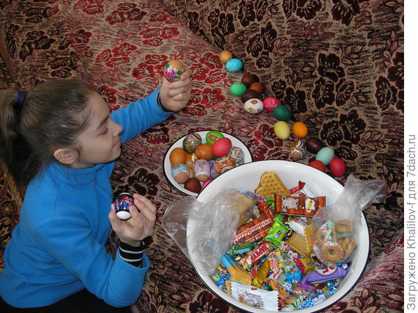 Трофеи Пасхи.