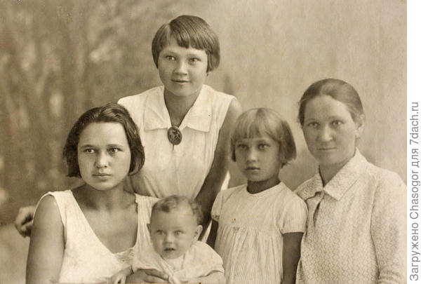 поправила света/тени