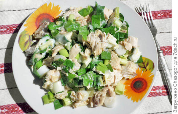 куриная грудка