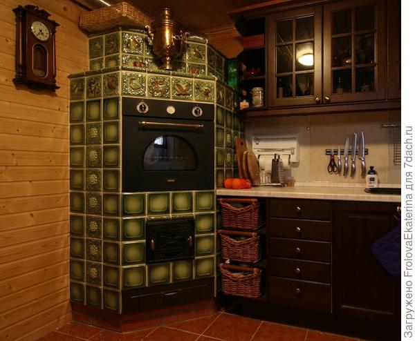 Русская печь в современном интерьере дома (47 фото)