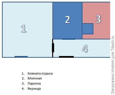 план бани