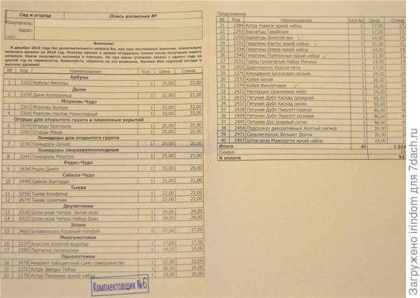 сады россии