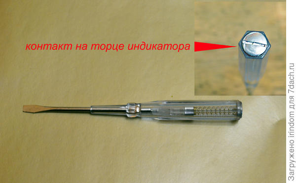 индикатор
