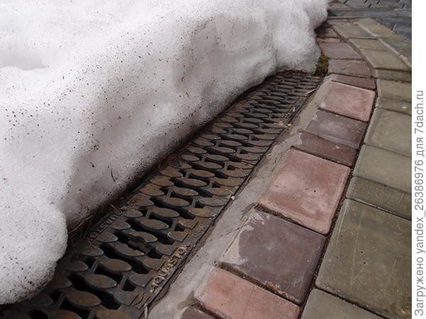 Ливневая канализация (сток в дренажный колодец)