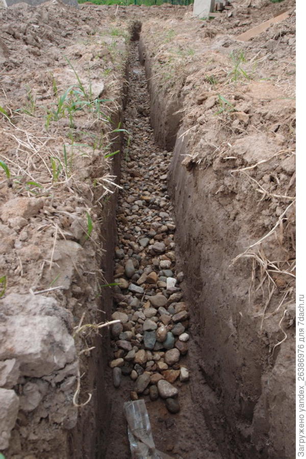 Насыпка в дренажную траншею щебня