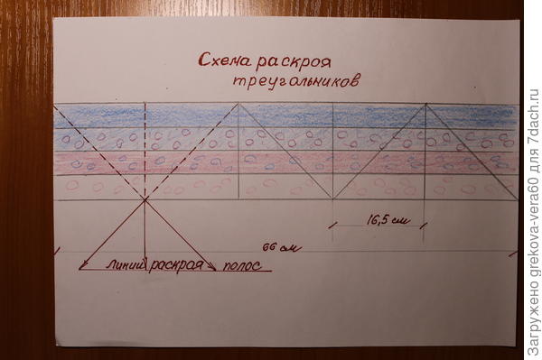 схема раскроя полос