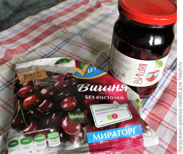 покупные