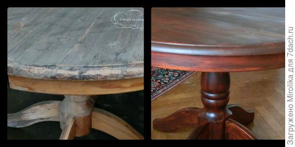 Преображение старого стола: шкурка, морилка и лак. И где вы видите старый стол?