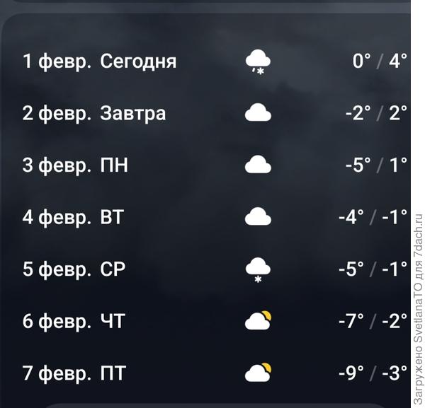 Осадки - это хорошо при минусе, к снегу))