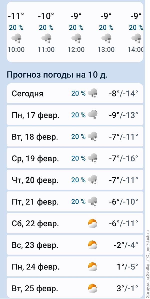 Немного зимней погоды в феврале, а прежде была осенняя