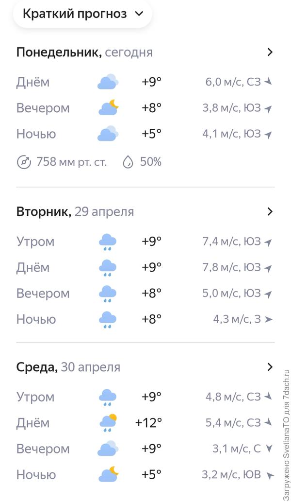 Апрельский финиш