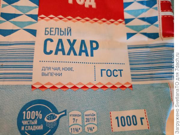 Сладкий элемент