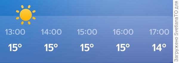 Хорошая перспектива