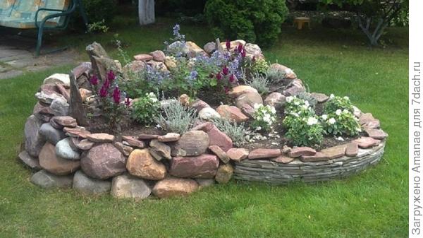 Примерно что хочу получить