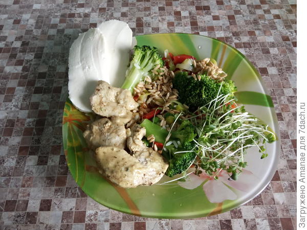 Продолжаю есть микрозелень и проростки!