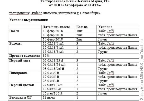 рррр