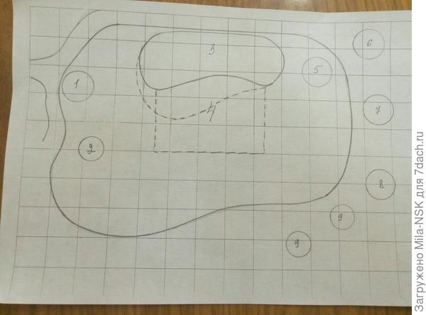 набросок плана