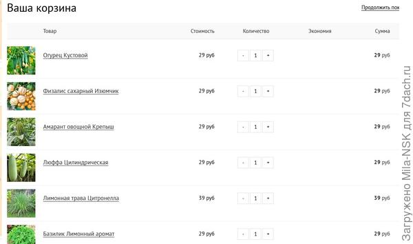 Первая часть списка в корзине