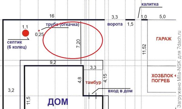 Это место я обвела красным овалом