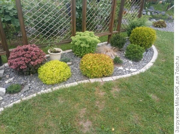 Это правая часть