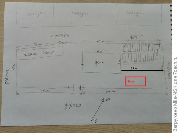 примерно вот так