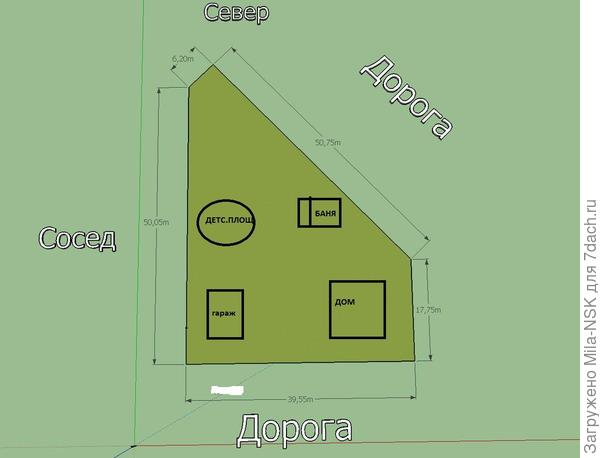 я бы так расположила